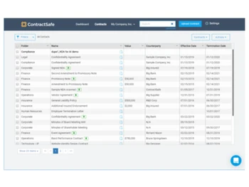 contractsafe dashboard