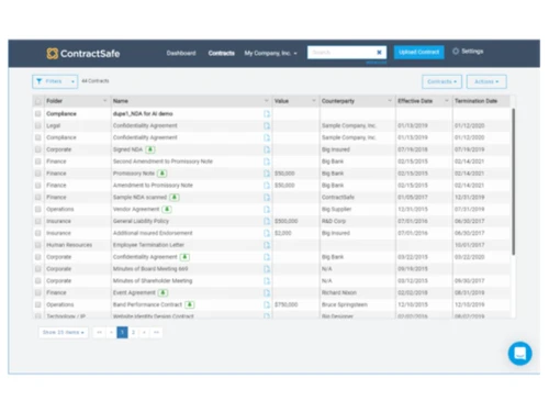 contractsafe dashboard