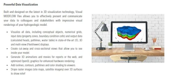 waterloo-data-visualization