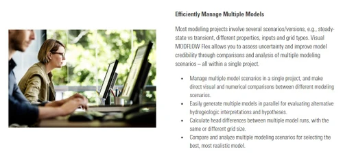 waterloo-efficient-manage-multiple-models