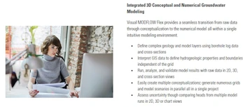 waterloo-numerical-groundwater-modeing