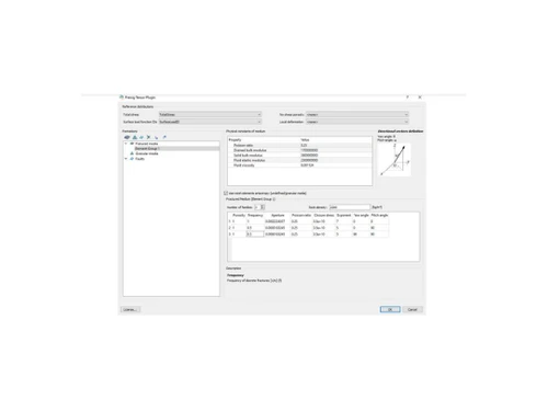 feflow modelling