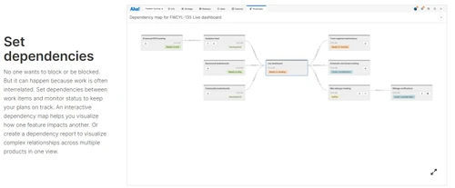 aha set dependencies