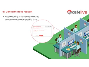 Cafelive cancel request