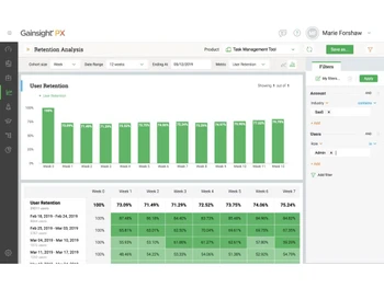 gainsight px retention