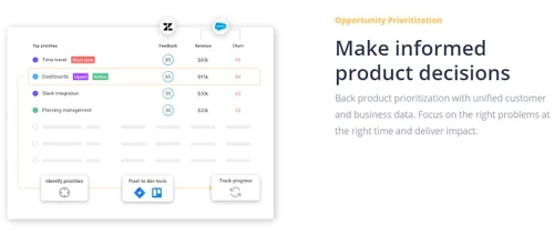 harvestr-opportunity-prioritization