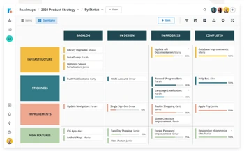 roadmunk swimlane roadmap
