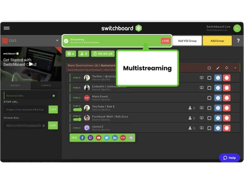 switchboard dashboard