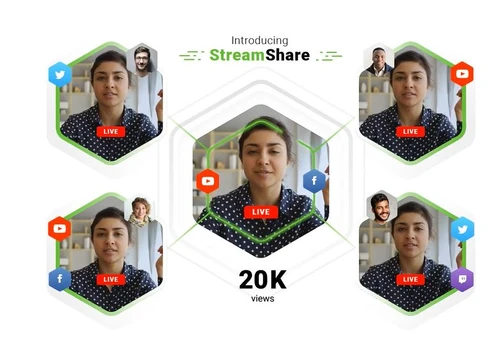 switchboard streamshare