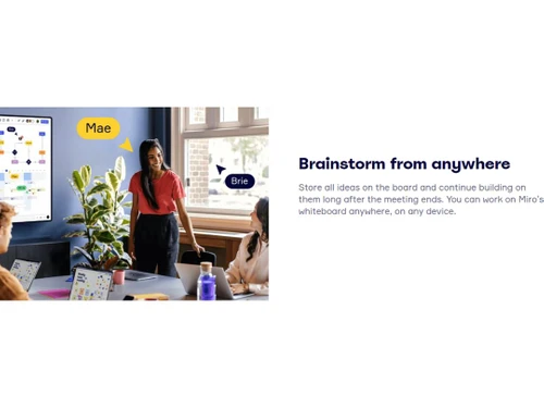 Miro Brainstorm from anywhere
