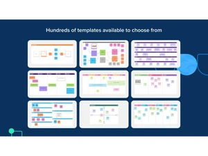 stormboard templates