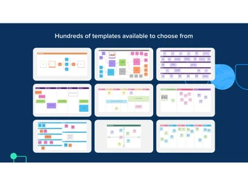 stormboard templates
