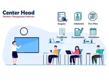 center head institute software dashboard