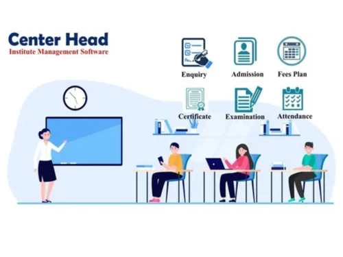center head institute software dashboard