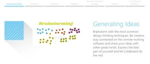 collaboard-generating-ideas