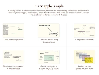 Scapple-drag and drop