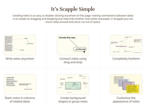 Scapple-drag and drop