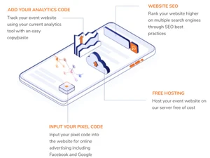 floor event software website