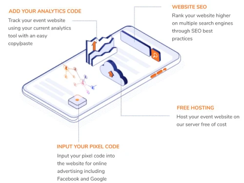 floor event software website