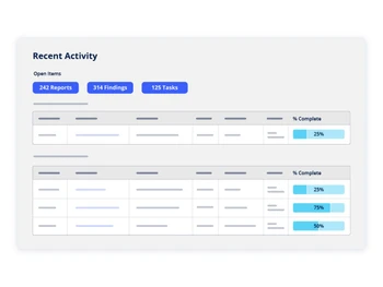 Ncontracts-recent activity