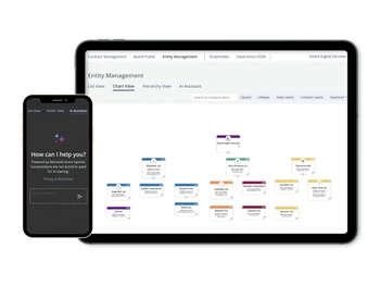 ContractZen-Entity management
