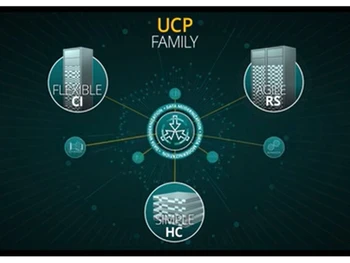 hitachi unified compute platform rs series family