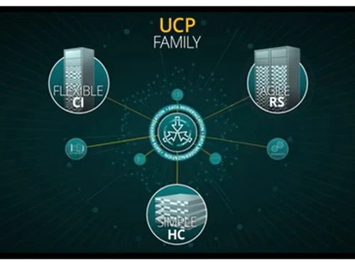 hitachi unified compute platform rs series family