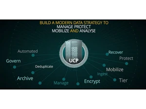 hitachi unified compute platform rs series manage