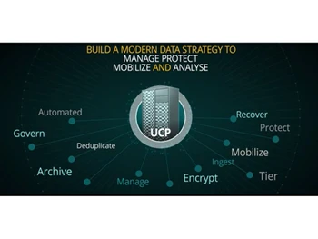 hitachi unified compute platform rs series manage