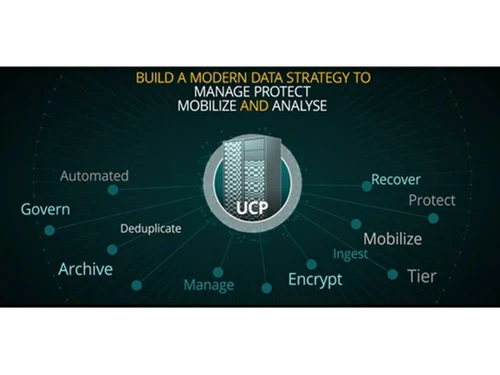 hitachi unified compute platform rs series manage