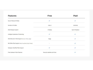 smartwindows features
