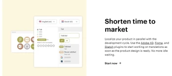 lokalise shorten time to market