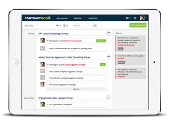 Close Agreements-Activity