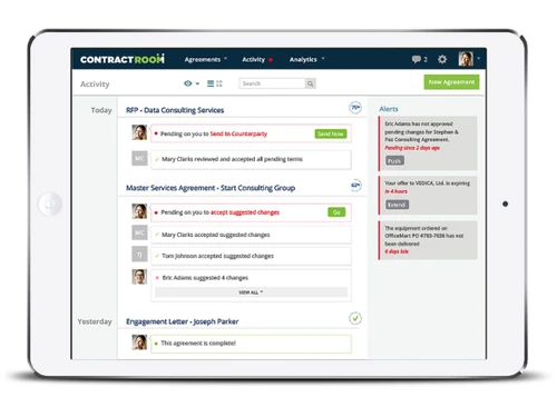Close Agreements-Activity