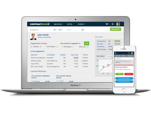 Close Agreements-Analytics