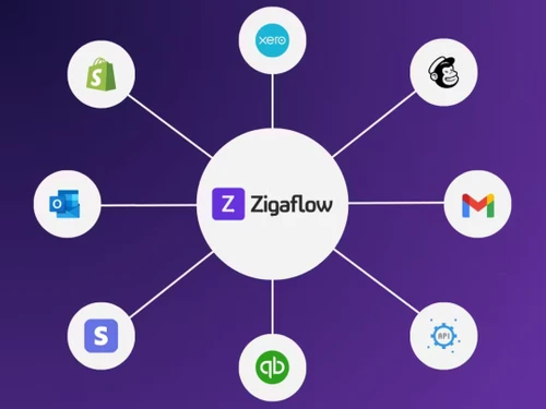 zigaflow dashboard