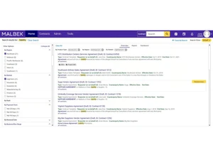 malbek contrax overview