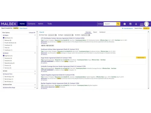 malbek contrax overview