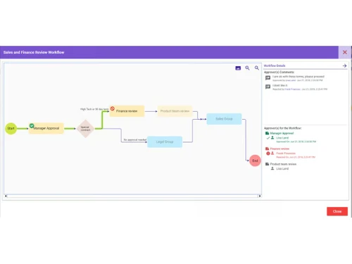 malbek contrax workflow