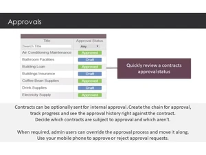 intelligentcontract approvals