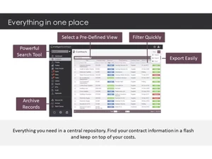 intelligentcontract contracts