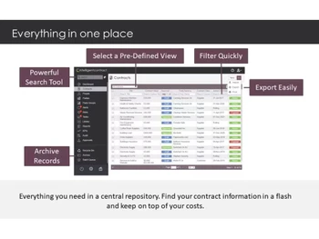 intelligentcontract contracts