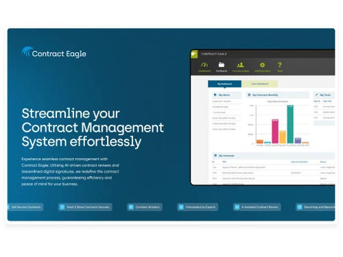 contract eagle dashboard