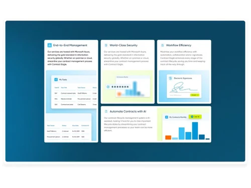 contract eagle workflow