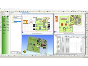 e3 series-emi analysis