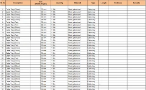 cadison-e&i-designer-cable-tray-report