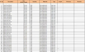 cadison-e&i-designer-cable-tray-report