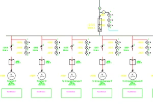 cadison-e&i-designer-wire-routing