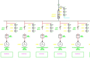 cadison-e&i-designer-wire-routing