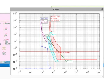 elec-calc-discrimination
